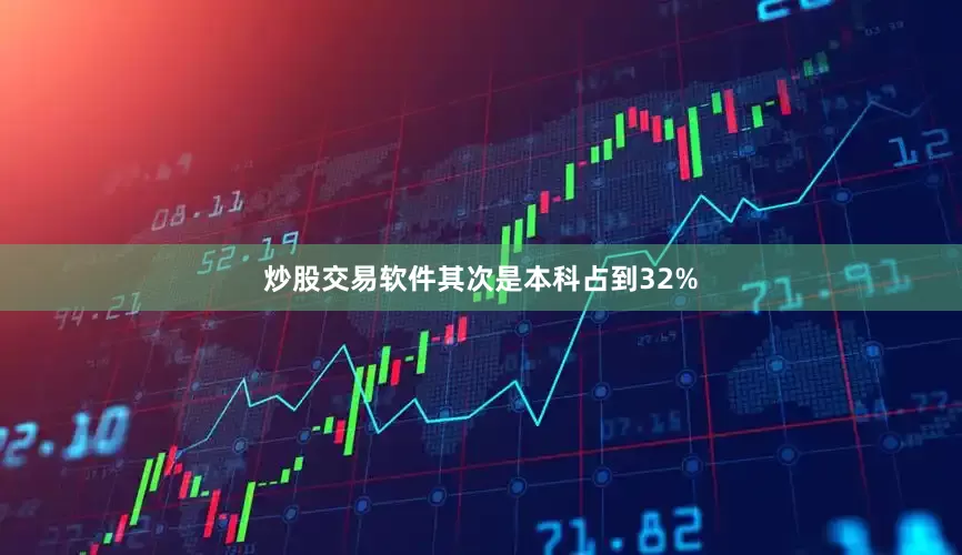 炒股交易软件其次是本科占到32%
